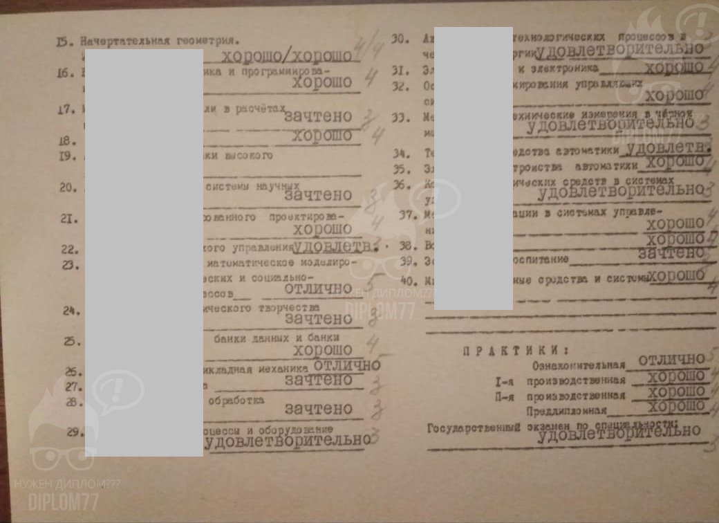 Предметы в дипломе советского образца 1994 года